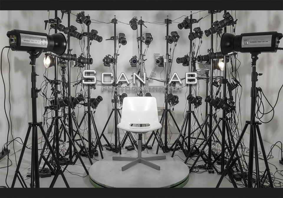 30 Camera Full Body 3D Scanning array